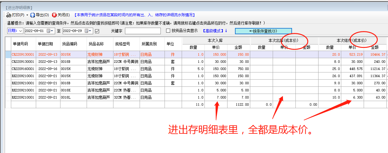 免費ERP中進出存明細表的單價為什么全是成本價